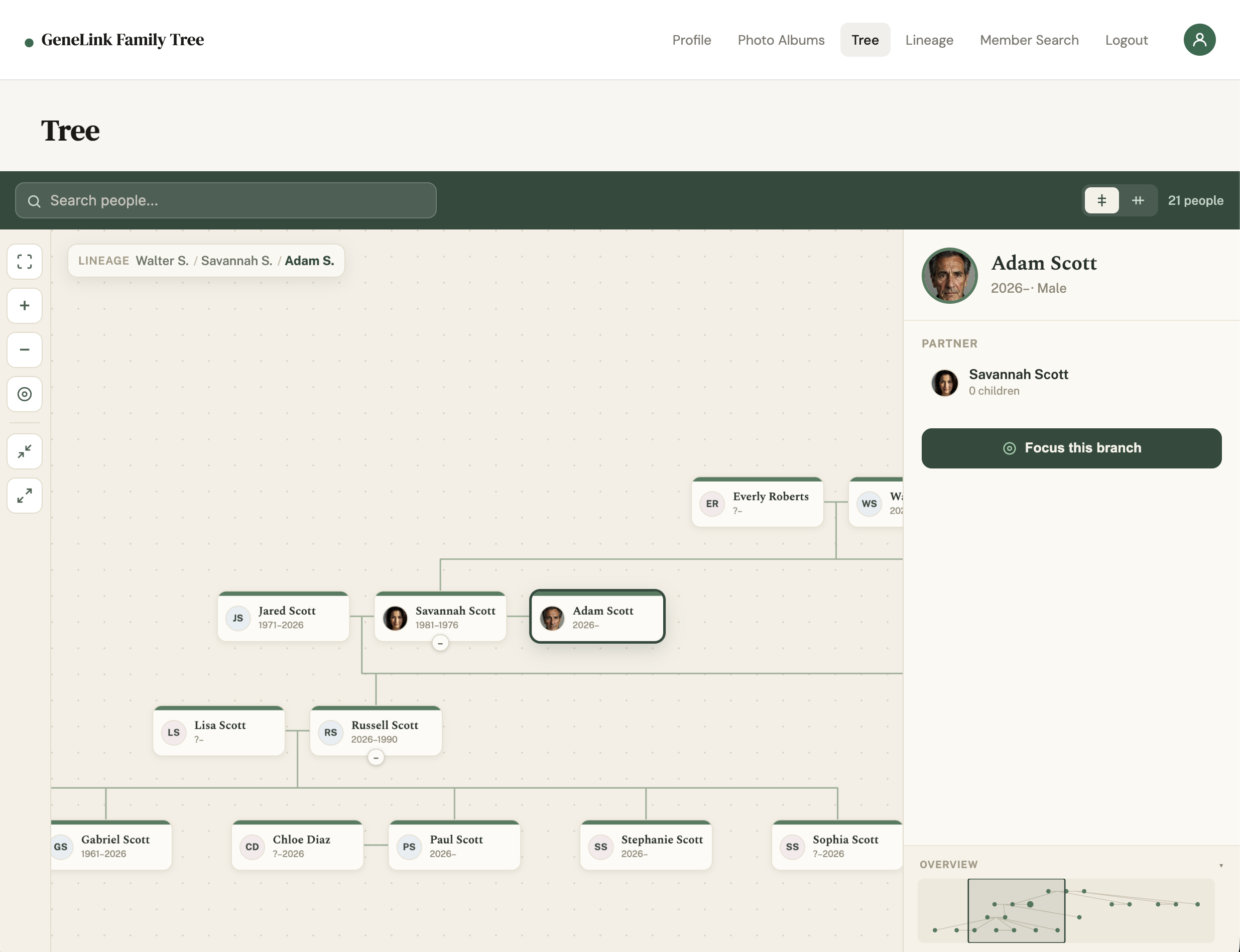 GeneLink interactive family tree